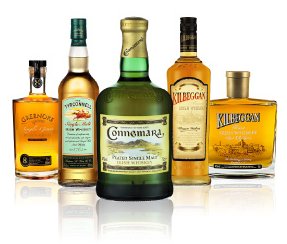 Irish Whiskey