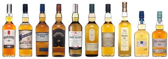 Diageo Special Releases 2017 Diageo Special Releases 2017
