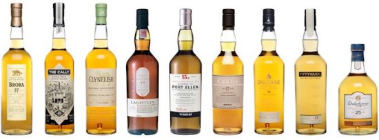 Diageo Special Releases 2015