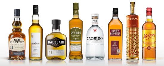 International Beverage Holdings Ltd drinks portfolio.
