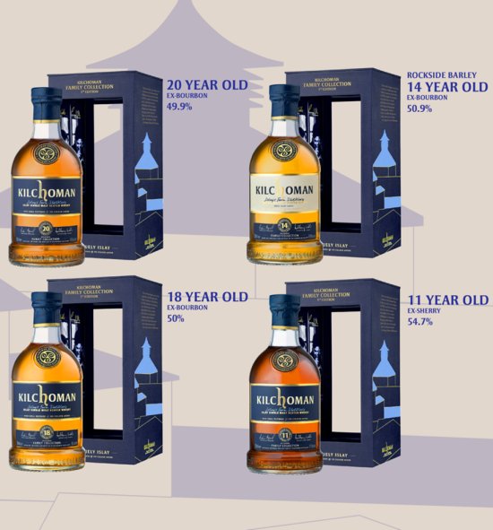 Kilchoman Family Collection 1st Edition - 11, 14, 18 & 20 Year Old Kilchoman Family Collection 1st Edition - 11, 14, 18 & 20 Year Old